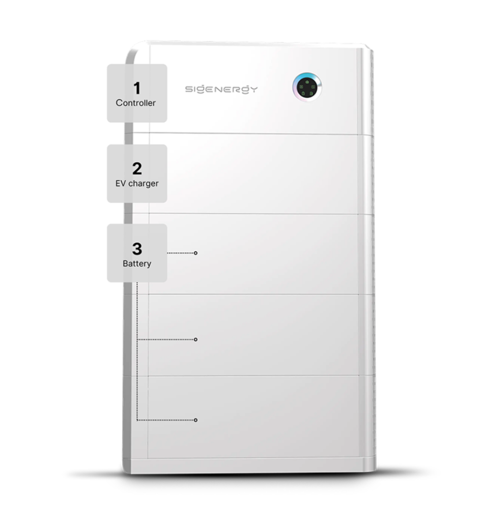 SigEnergy Battery: Intelligent AI-Powered Energy Storage for Canberra Homes