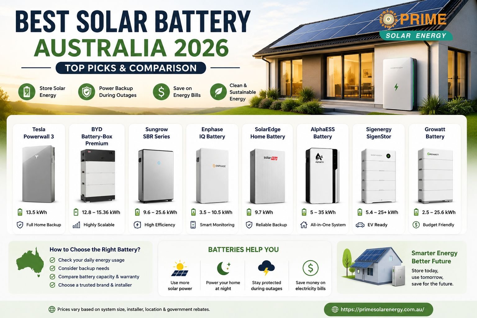 Best solar battery 26