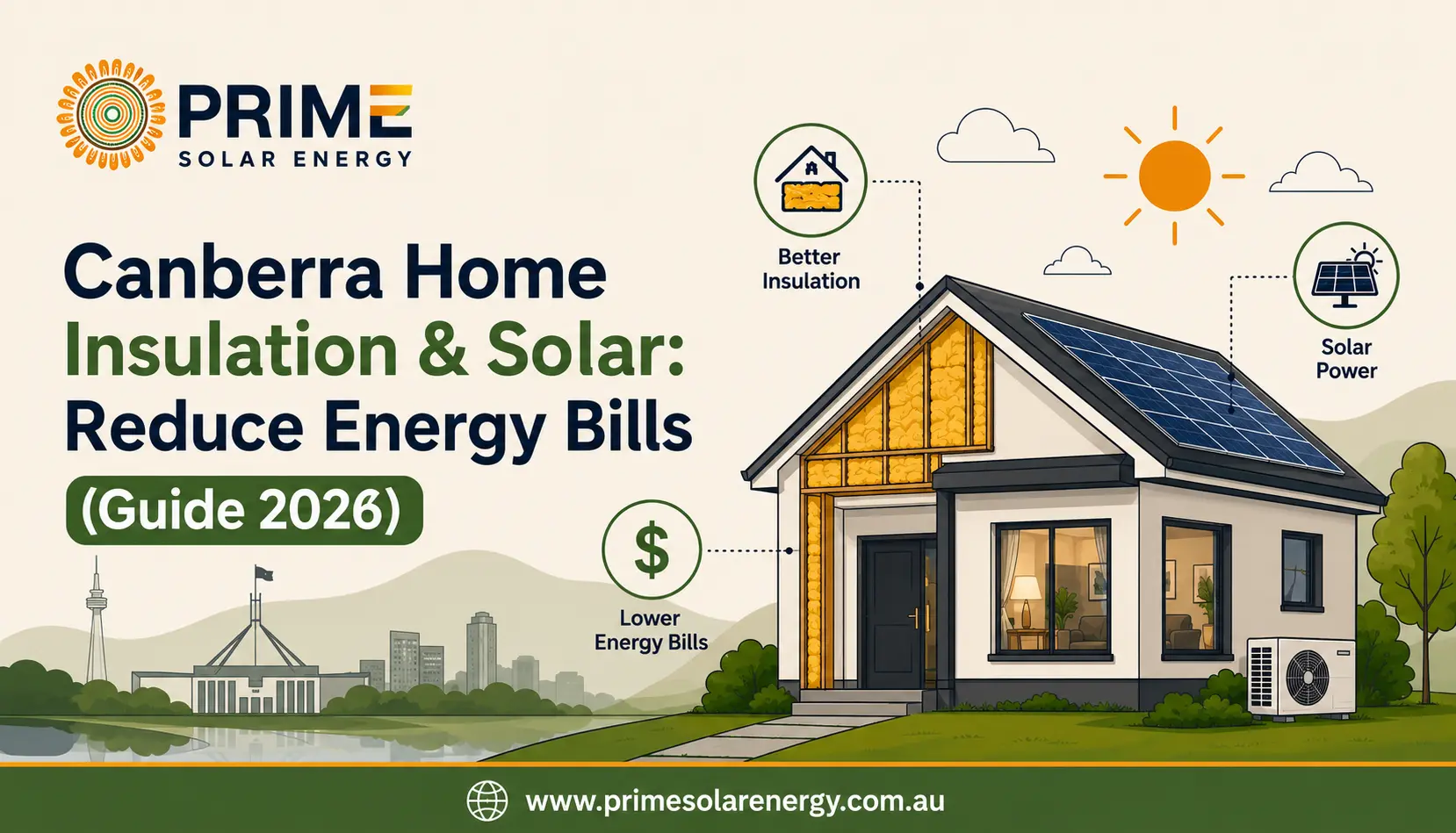 Canberra Home Insulation & Solar Reduce Energy Bills
